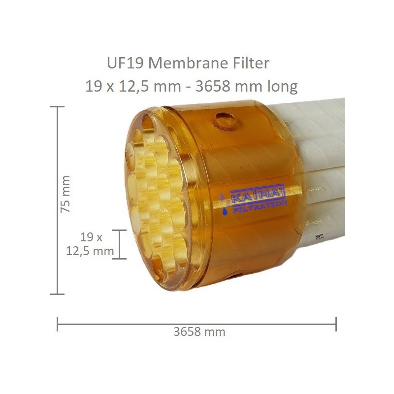 UF19 Filtr Membranowy PVDF, 19x12,5mm, 3658mm