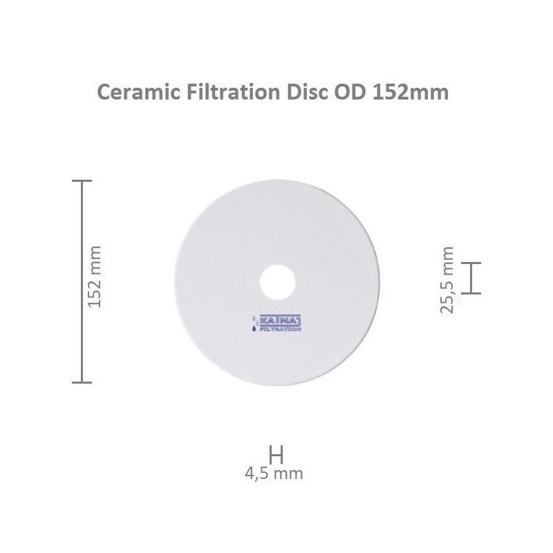 Ceramic Membrane Disc OD 152x4,5mm, ID 25,5mm