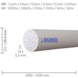 Ceramic Membrane OD 25,4mm, 19x3,3mm, 1200mm