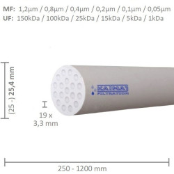 Ceramic Membrane OD 25,4mm, 19x3,3mm