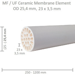 Membrana ceramiczna OD 25,4mm, 23x3,5mm