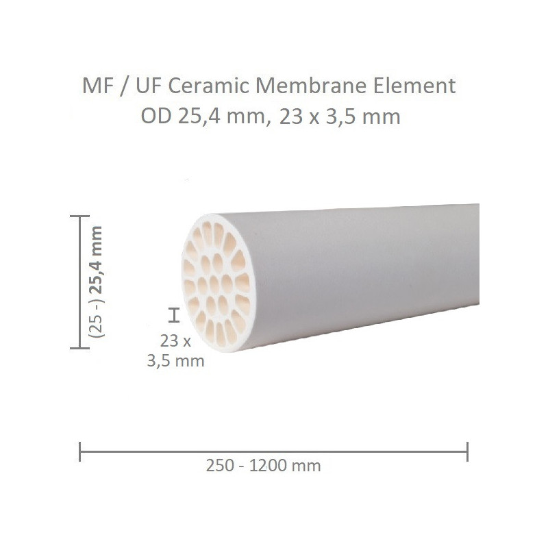 Membrana ceramiczna OD 25,4mm, 23x3,5mm