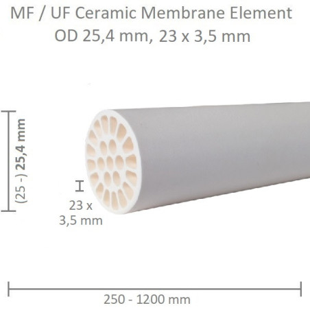 Membrana ceramiczna OD 25,4mm, 23x3,5mm